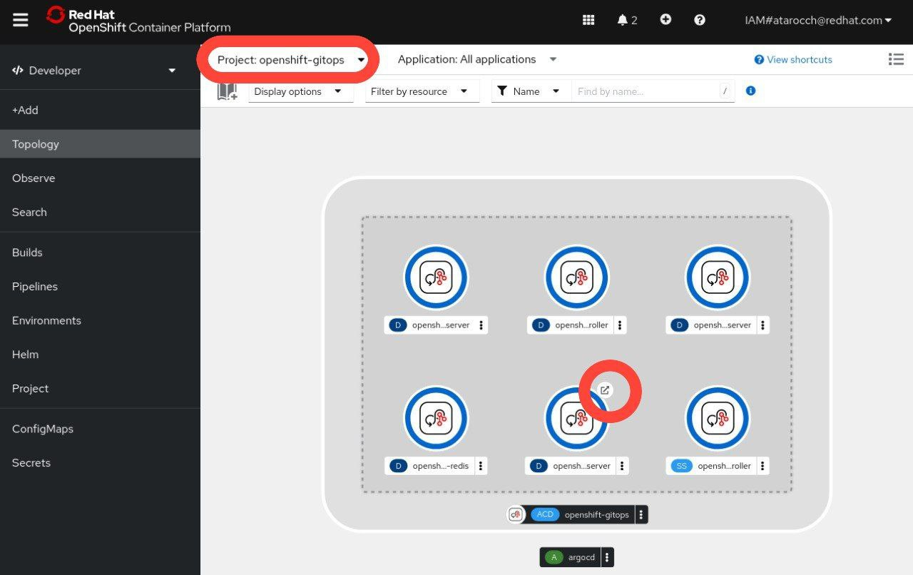 Openshift GitOps project topology